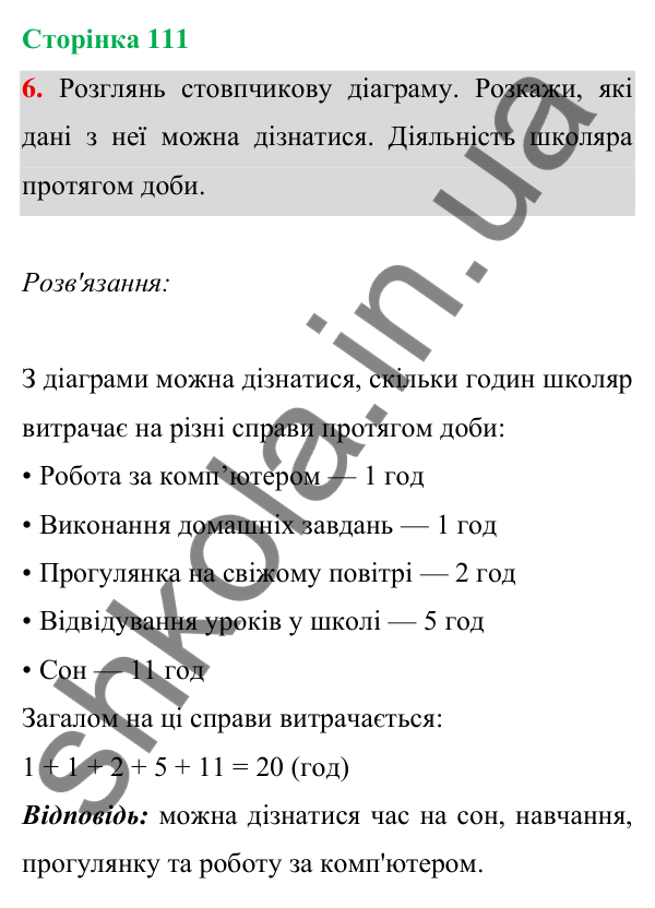 Відповідь до завдання 6 на сторінці 111 — ГДЗ Математика 3 клас Богданович 2025 частина 1