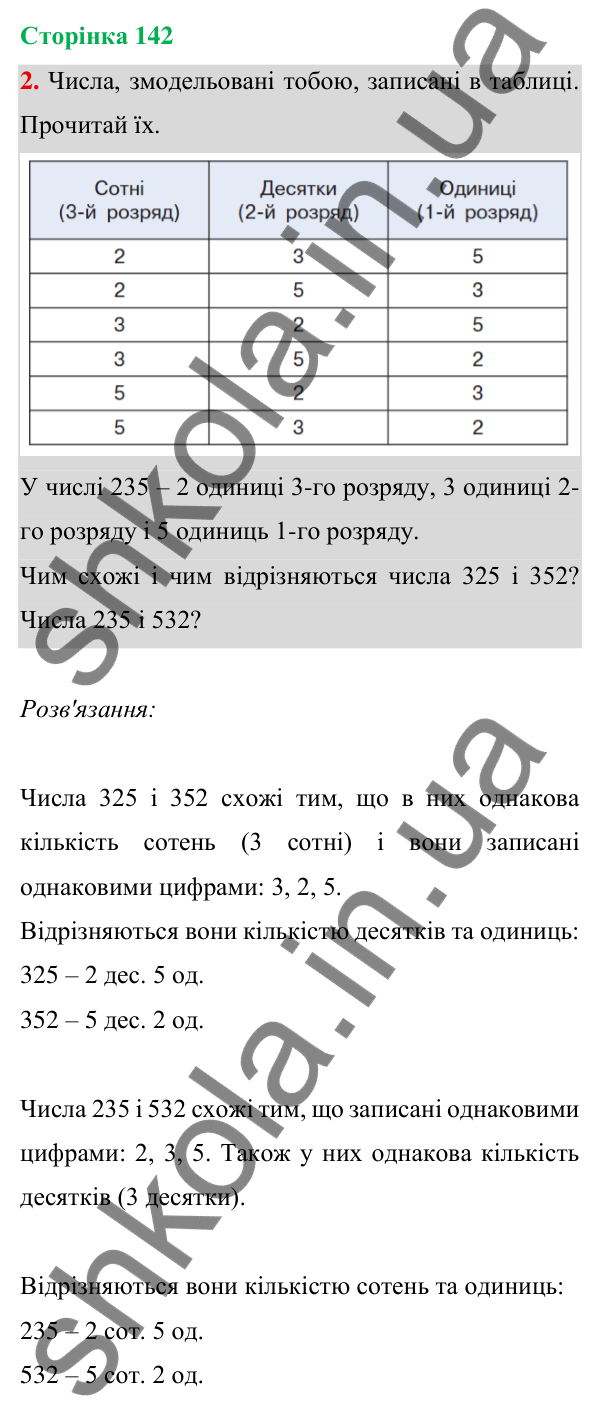 Відповідь до завдання 2 на сторінці 142 — ГДЗ Математика 3 клас Богданович 2025 частина 1