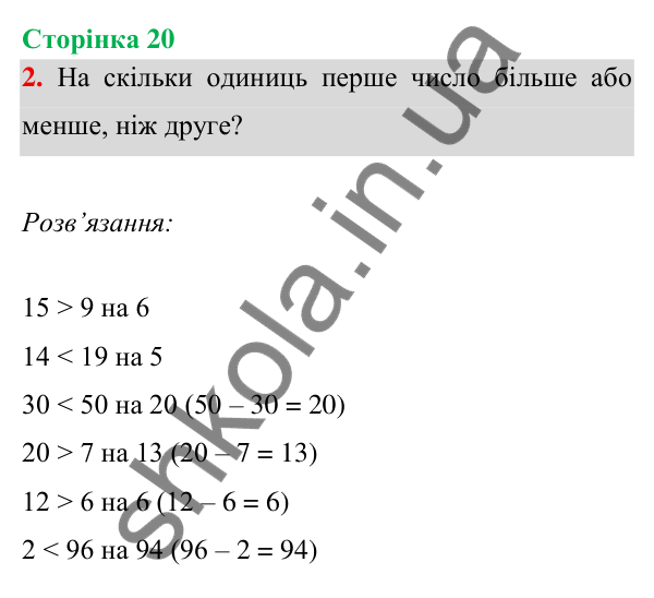 Відповідь до завдання 2 на сторінці 20 — ГДЗ Математика 3 клас Богданович 2025 частина 1