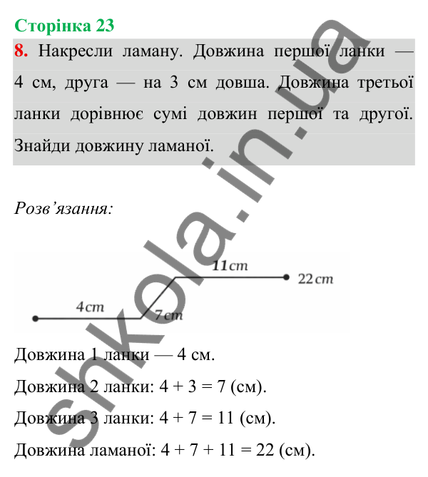 Відповідь до завдання 8 на сторінці 23 — ГДЗ Математика 3 клас Богданович 2025 частина 1