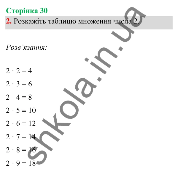 Відповідь до завдання 2 на сторінці 30 — ГДЗ Математика 3 клас Богданович 2025 частина 1