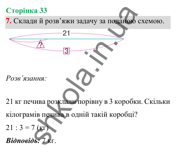 Відповідь до завдання 7 на сторінці 33 — ГДЗ Математика 3 клас Богданович 2025 частина 1