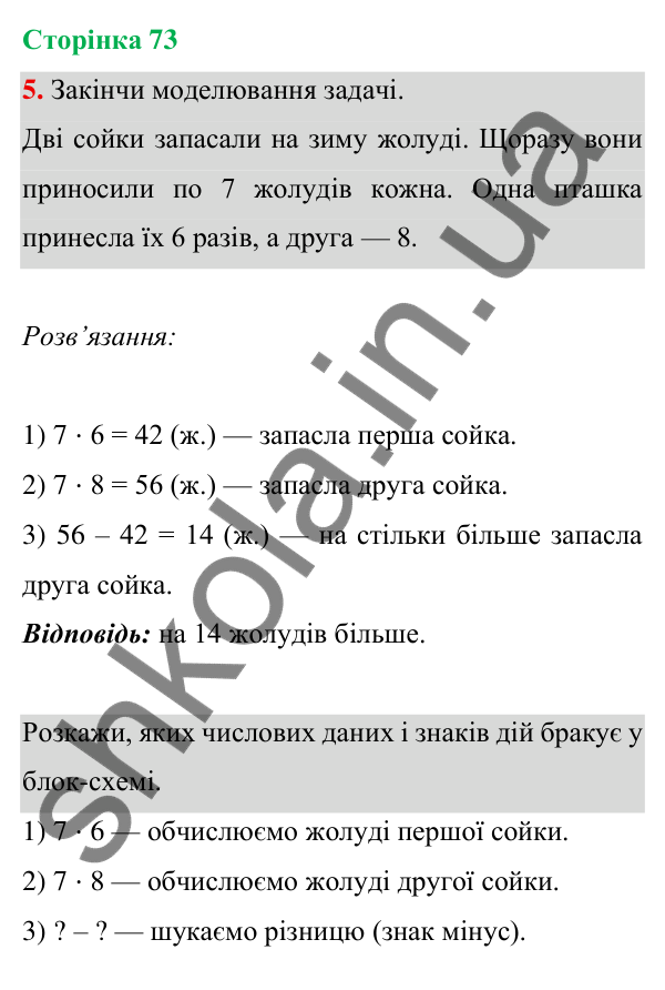 Відповідь до завдання 5 на сторінці 73 — ГДЗ Математика 3 клас Богданович 2025 частина 1