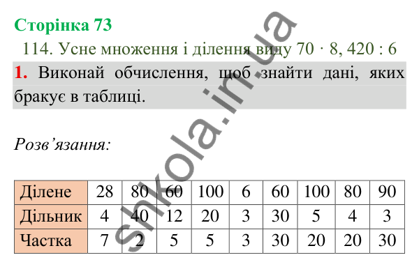 Відповідь до завдання 1 на сторінці 73 — ГДЗ Математика 3 клас Богданович 2025 частина 2