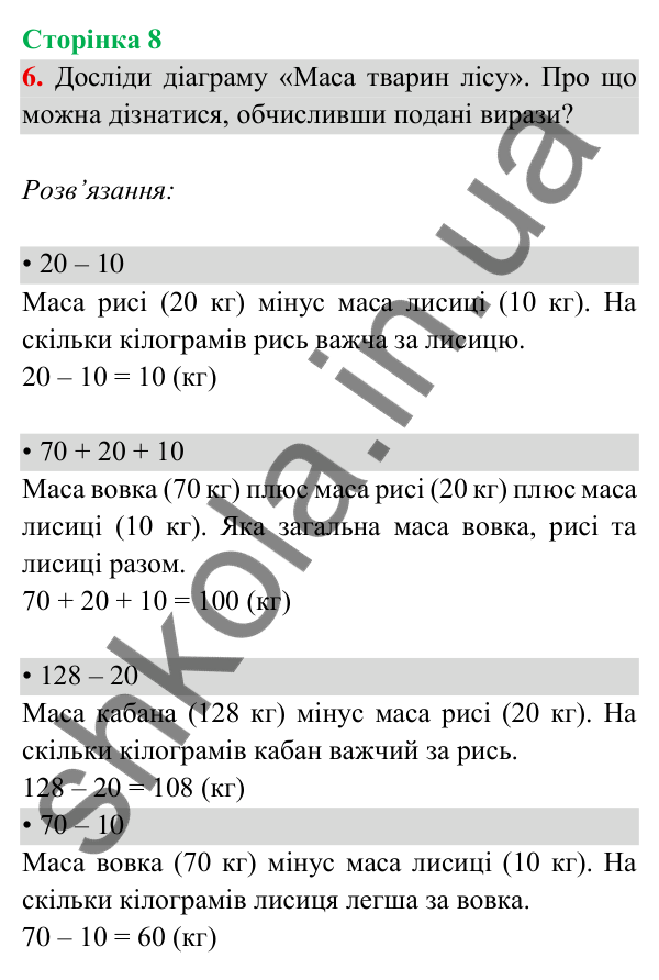 Відповідь до завдання 6 на сторінці 8 — ГДЗ Математика 3 клас Богданович 2025 частина 2