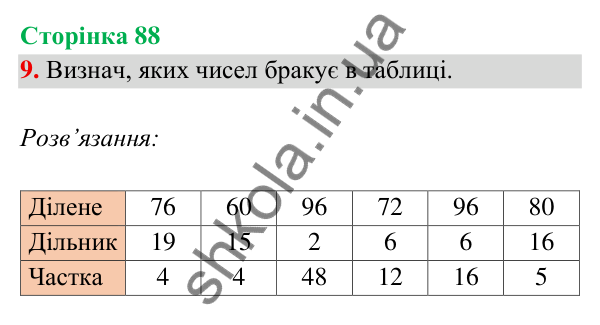 Відповідь до завдання 9 на сторінці 88 — ГДЗ Математика 3 клас Богданович 2025 частина 2