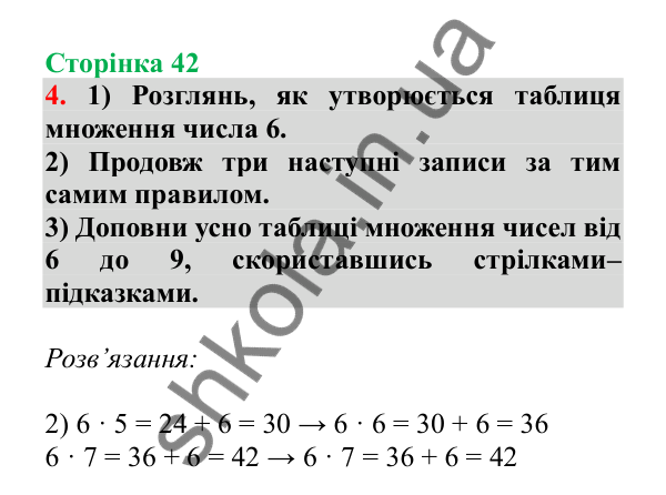 Урок 10, завдання № 4, сторінка 42 — ГДЗ Математика 3 клас Гісь 2025 частина 1