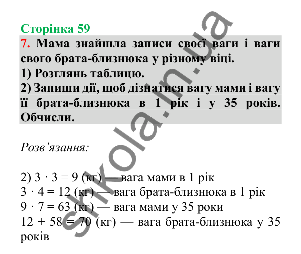 Урок 14, завдання № 7, сторінка 59 — ГДЗ Математика 3 клас Гісь 2025 частина 1