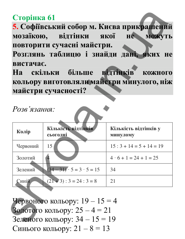Урок 15, завдання № 5, сторінка 61 — ГДЗ Математика 3 клас Гісь 2025 частина 1