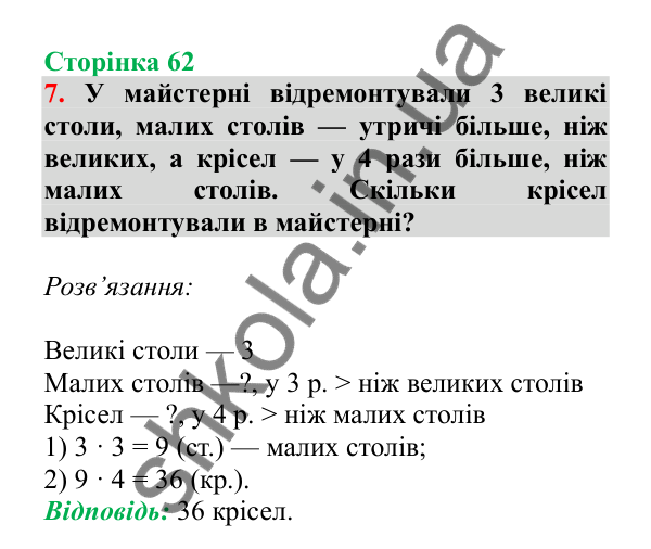 Урок 15, завдання № 7, сторінка 62 — ГДЗ Математика 3 клас Гісь 2025 частина 1