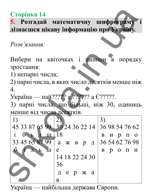Урок 2, завдання № 5, сторінка 14 — ГДЗ Математика 3 клас Гісь 2025 частина 1