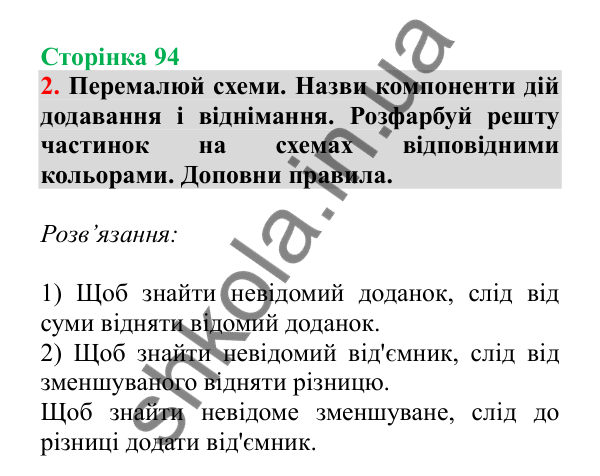 Урок 25, завдання № 2, сторінка 94 — ГДЗ Математика 3 клас Гісь 2025 частина 1
