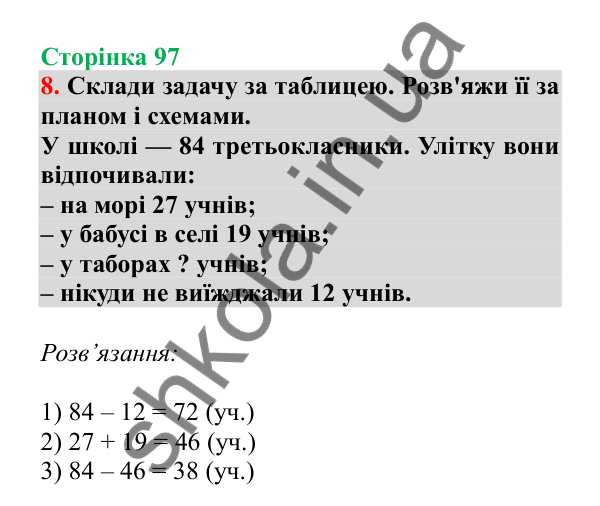 Урок 25, завдання № 8, сторінка 97 — ГДЗ Математика 3 клас Гісь 2025 частина 1