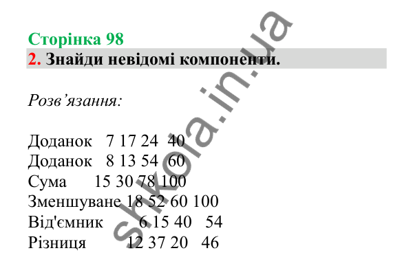 Урок 26, завдання № 2, сторінка 98 — ГДЗ Математика 3 клас Гісь 2025 частина 1