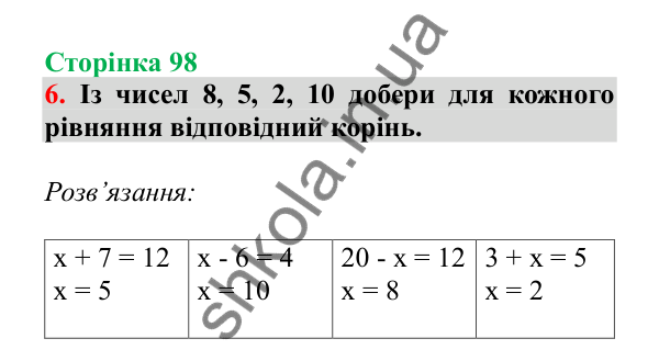 Урок 26, завдання № 6, сторінка 98 — ГДЗ Математика 3 клас Гісь 2025 частина 1