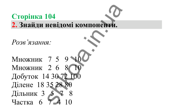 Урок 28, завдання № 2, сторінка 104 — ГДЗ Математика 3 клас Гісь 2025 частина 1