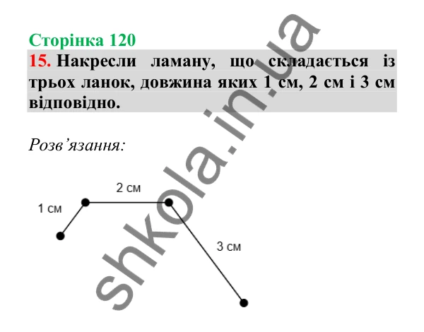 Урок 32-33, завдання № 15, сторінка 120 — ГДЗ Математика 3 клас Гісь 2025 частина 1