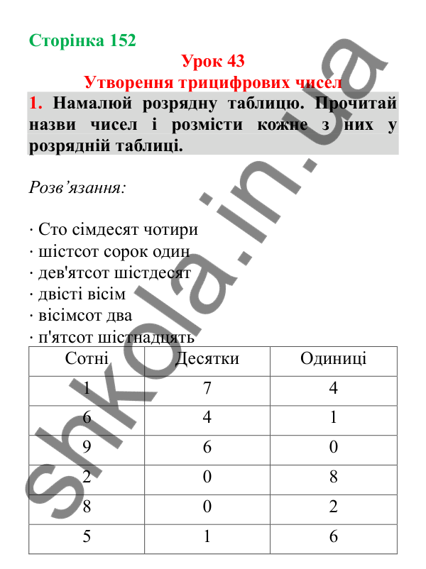 Урок 43, завдання № 1, сторінка 152 — ГДЗ Математика 3 клас Гісь 2025 частина 1