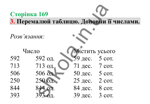 Урок 48, завдання № 3, сторінка 169 — ГДЗ Математика 3 клас Гісь 2025 частина 1