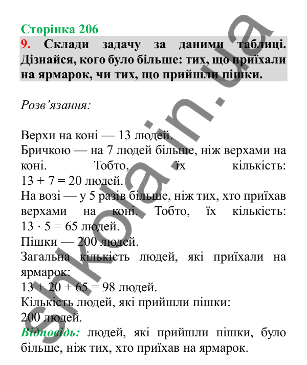 Урок 58, завдання № 9, сторінка 206 — ГДЗ Математика 3 клас Гісь 2025 частина 1