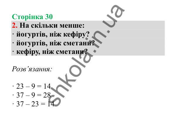 Урок 7, завдання № 2, сторінка 30 — ГДЗ Математика 3 клас Гісь 2025 частина 1
