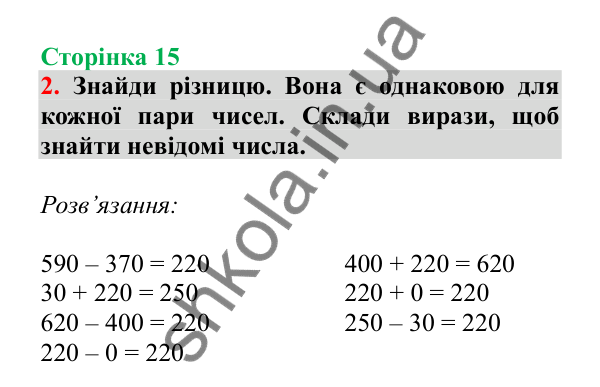 Урок 69, завдання № 2, сторінка 15 — ГДЗ Математика 3 клас Гісь 2025 частина 2