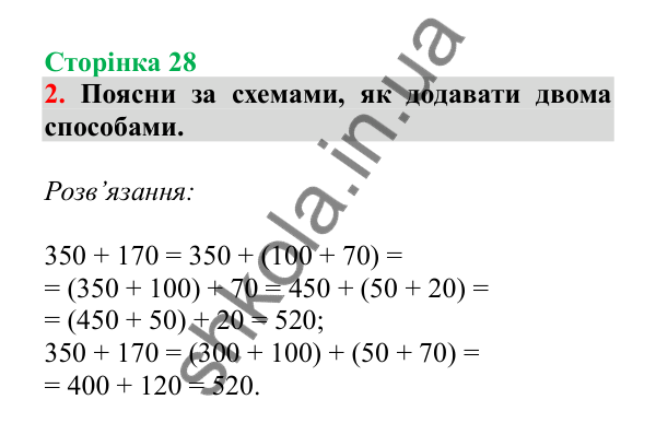 Урок 73, завдання № 2, сторінка 28 — ГДЗ Математика 3 клас Гісь 2025 частина 2