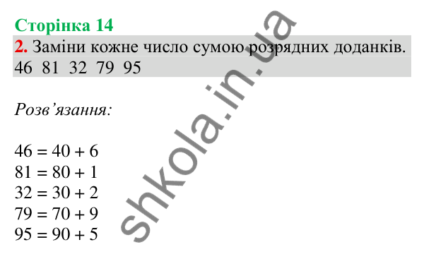 Відповідь до завдання 2 на сторінці 14 — ГДЗ Математика 3 клас Скворцова 2025 частина 1