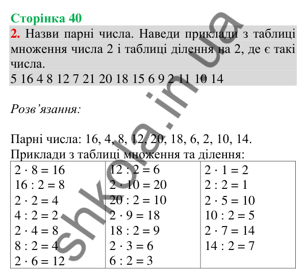 Відповідь до завдання 2 на сторінці 40 — ГДЗ Математика 3 клас Скворцова 2025 частина 1