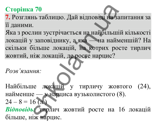 Відповідь до завдання 7 на сторінці 70 — ГДЗ Математика 3 клас Скворцова 2025 частина 1