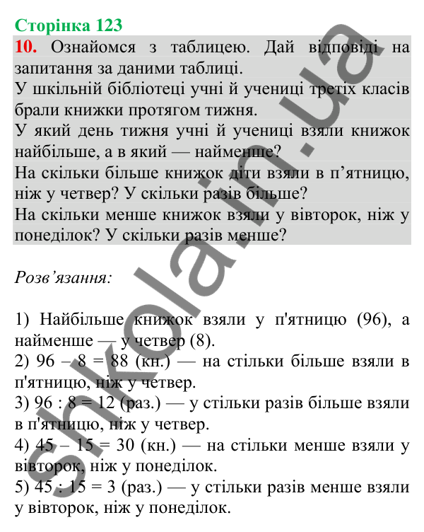 Відповідь до завдання 10 на сторінці 123 — ГДЗ Математика 3 клас Скворцова 2025 частина 2