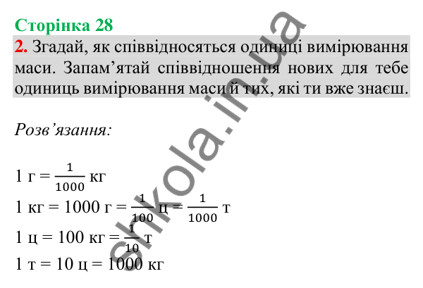 Відповідь до завдання 2 на сторінці 28 — ГДЗ Математика 3 клас Скворцова 2025 частина 2