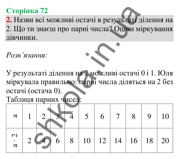 Відповідь до завдання 2 на сторінці 72 — ГДЗ Математика 3 клас Скворцова 2025 частина 2
