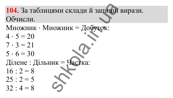 Відповідь до завдання № 104, сторінка 24 - ГДЗ Математика 3 клас Заїка 2025 частина 1