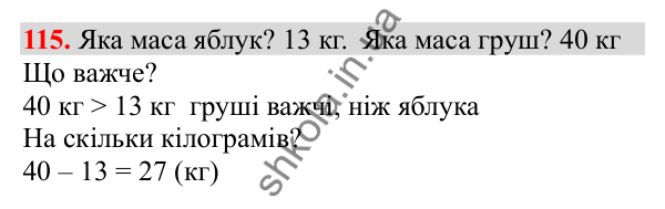 Відповідь до завдання № 115, сторінка 27 - ГДЗ Математика 3 клас Заїка 2025 частина 1