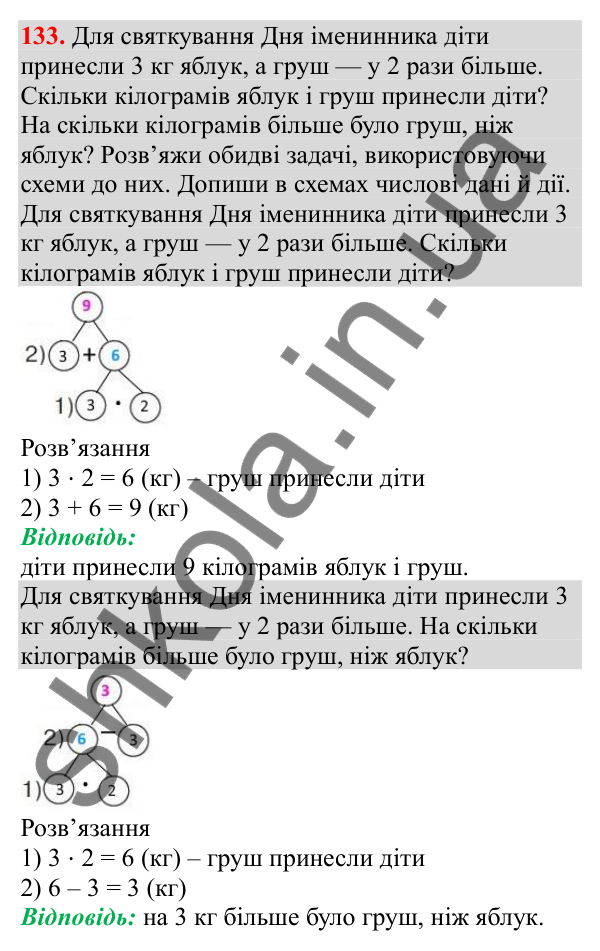 Відповідь до завдання № 133, сторінка 31 - ГДЗ Математика 3 клас Заїка 2025 частина 1
