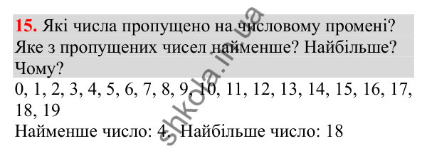 Відповідь до завдання № 15, сторінка 6 - ГДЗ Математика 3 клас Заїка 2025 частина 1