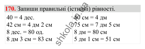 Відповідь до завдання № 170, сторінка 39 - ГДЗ Математика 3 клас Заїка 2025 частина 1