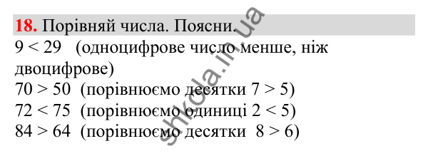Відповідь до завдання № 18, сторінка 6 - ГДЗ Математика 3 клас Заїка 2025 частина 1
