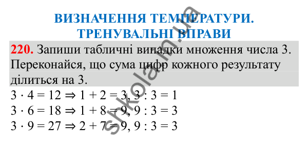 Відповідь до завдання № 220, сторінка 54 - ГДЗ Математика 3 клас Заїка 2025 частина 1