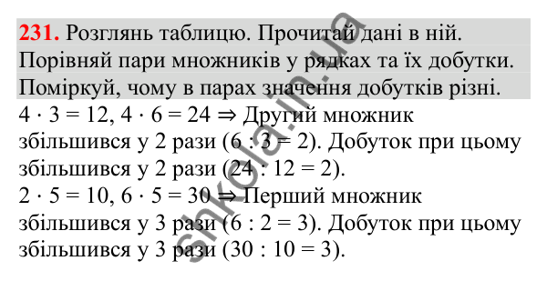 Відповідь до завдання № 231, сторінка 57 - ГДЗ Математика 3 клас Заїка 2025 частина 1