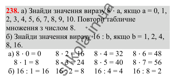 Відповідь до завдання № 238, сторінка 59 - ГДЗ Математика 3 клас Заїка 2025 частина 1