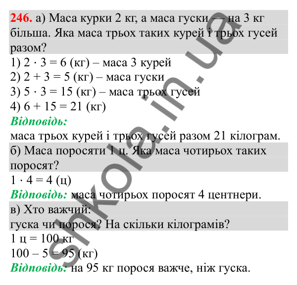 Відповідь до завдання № 246, сторінка 60 - ГДЗ Математика 3 клас Заїка 2025 частина 1
