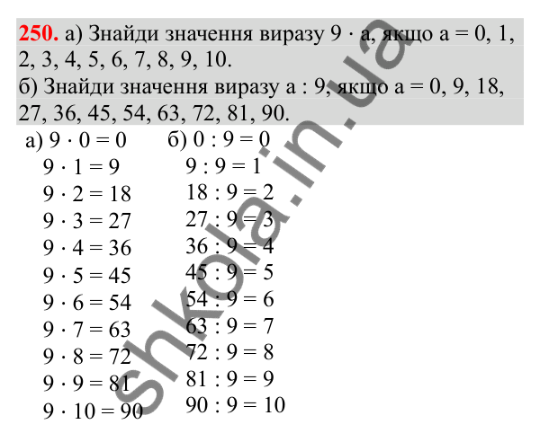 Відповідь до завдання № 250, сторінка 62 - ГДЗ Математика 3 клас Заїка 2025 частина 1