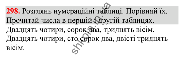 Відповідь до завдання № 298, сторінка 76 - ГДЗ Математика 3 клас Заїка 2025 частина 1