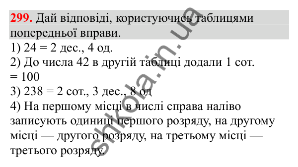 Відповідь до завдання № 299, сторінка 76 - ГДЗ Математика 3 клас Заїка 2025 частина 1