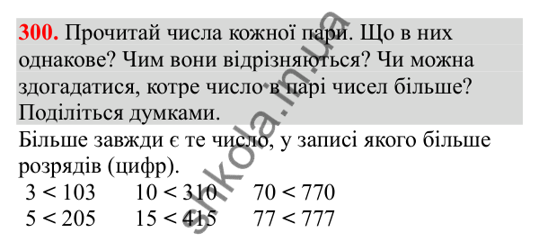 Відповідь до завдання № 300, сторінка 76 - ГДЗ Математика 3 клас Заїка 2025 частина 1
