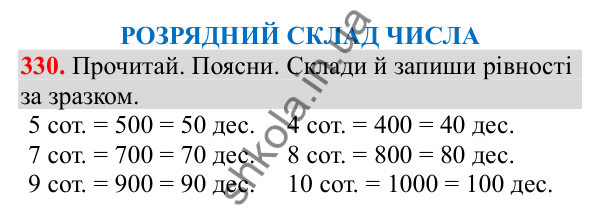 Відповідь до завдання № 330, сторінка 83 - ГДЗ Математика 3 клас Заїка 2025 частина 1