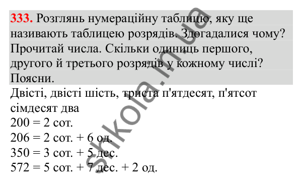 Відповідь до завдання № 333, сторінка 84 - ГДЗ Математика 3 клас Заїка 2025 частина 1