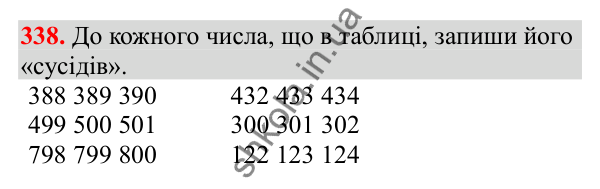 Відповідь до завдання № 338, сторінка 85 - ГДЗ Математика 3 клас Заїка 2025 частина 1